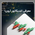 Aroon
