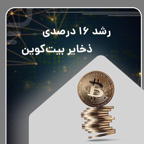 رشد ۱۶ درصدی ذخایر بیت‌کوین