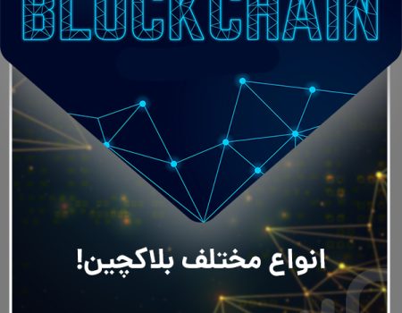 blockchain