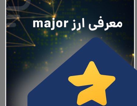 Introducing the major