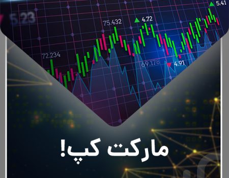 Market Cap