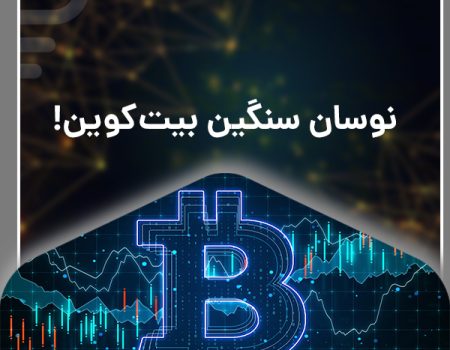 Bitcoin's heavy volatility